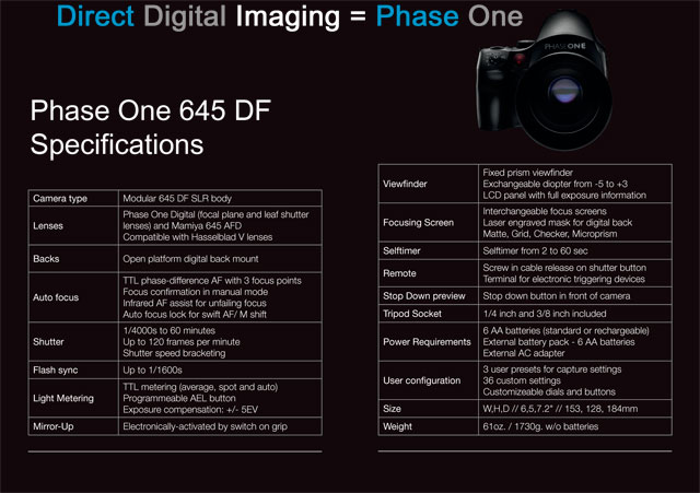Phase One DF System