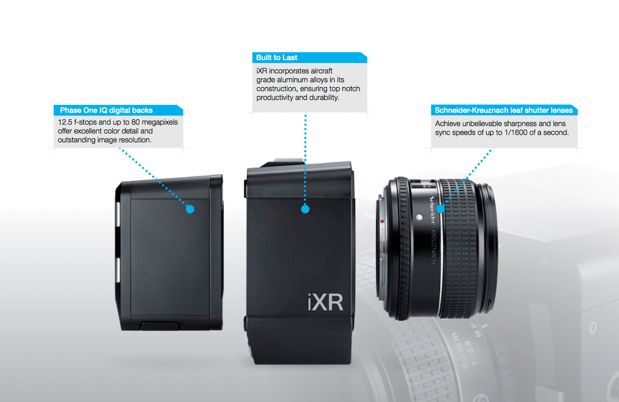 Phase One iXR camera