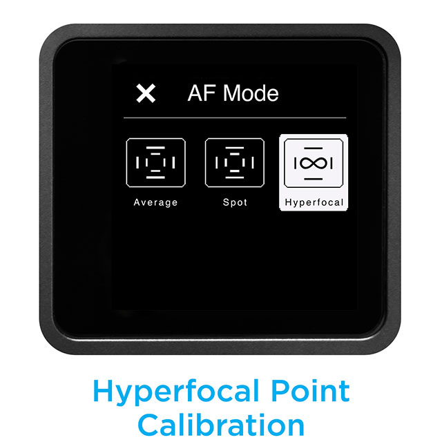Hyperfocal-focus