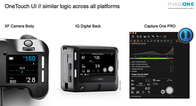 Phase One XF Modular system UI