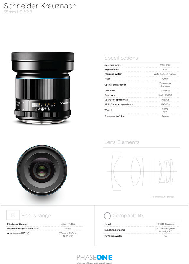sk 55mm