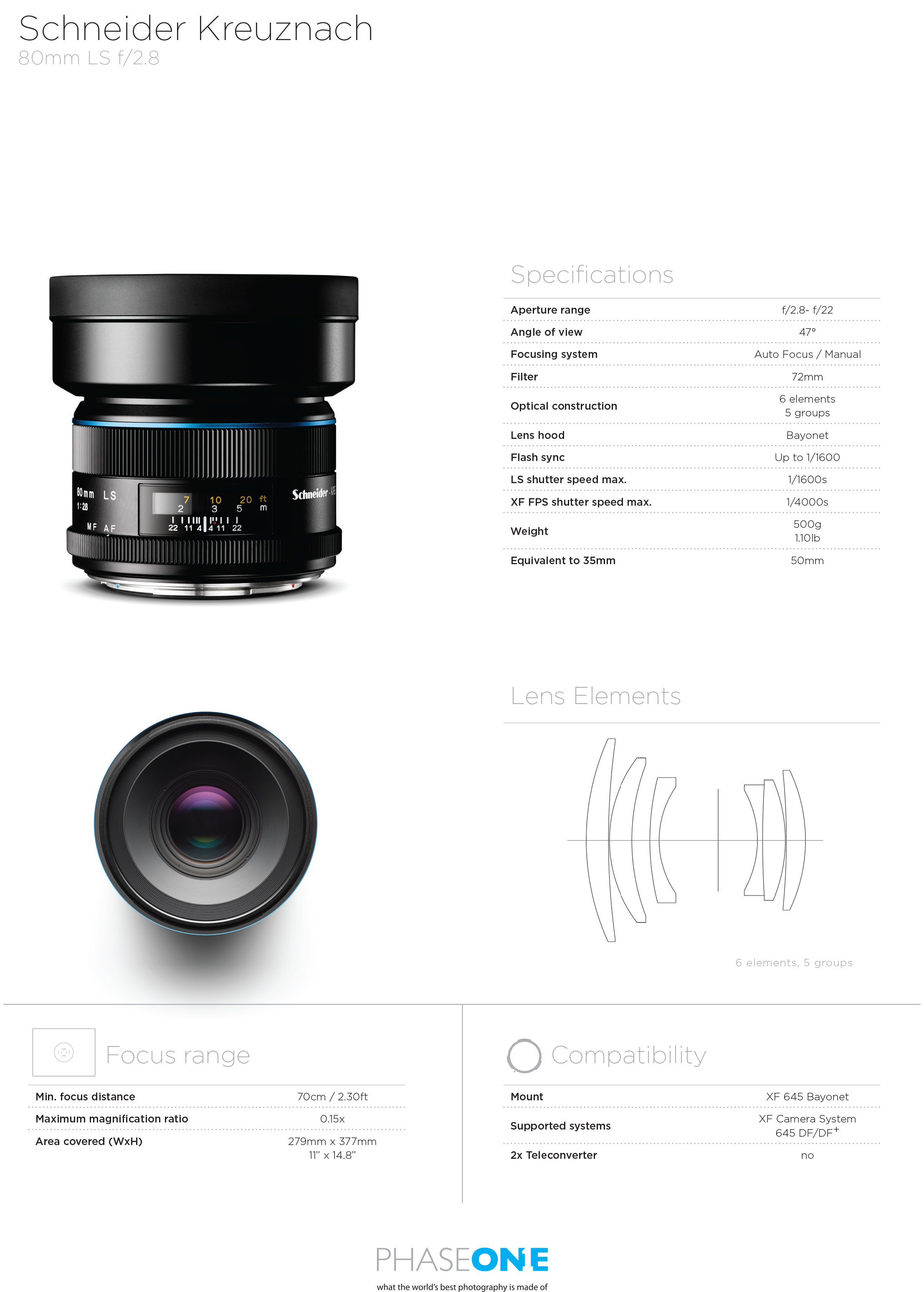 Direct Digital Imaging - Phase One Schneider Kreuznach Blue Direct Digital Imaging - Phase One Schneider Kreuznach Blue