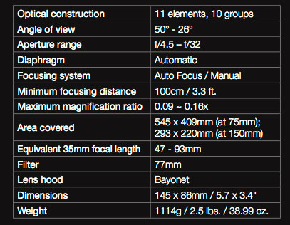phase one 75-150 zoom