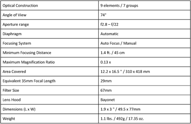 phase One 45mm info